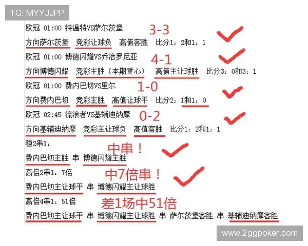 奥客竞彩比分：精准分析与实时更新的最佳选择